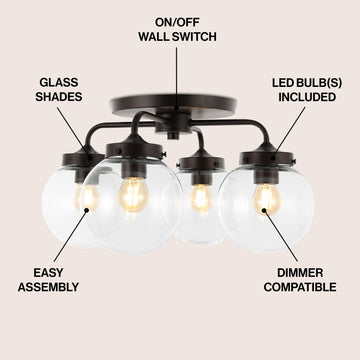 Piper 18" Farmhouse Rustic Iron/Glass LED Semi Flush Mount - JONATHAN Y